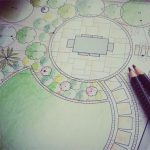 Our garden designs are drawn up in CAD then hand coloured