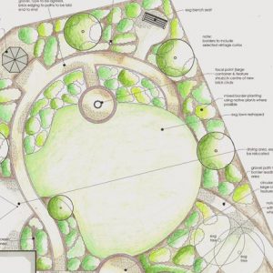 Our designs create journeys and interest around the garden