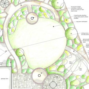 The design for the Arts & Crafts garden