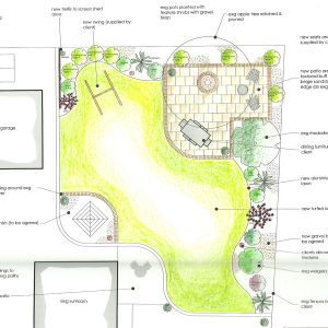 Our design for a playful family garden