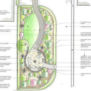 Our design for a rural idyll