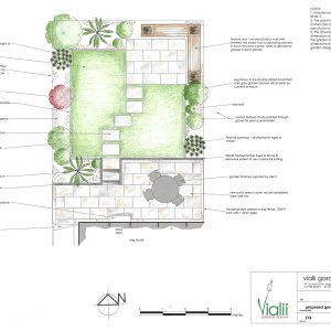 Townhouse-Garden-Design