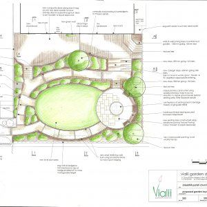 Our design for the Shieldhill garden