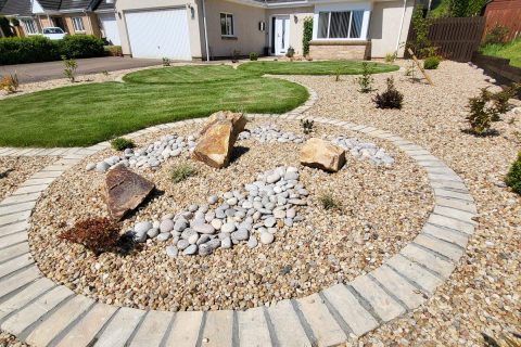 The feature circles include rocks, pebbles, gravel and planting