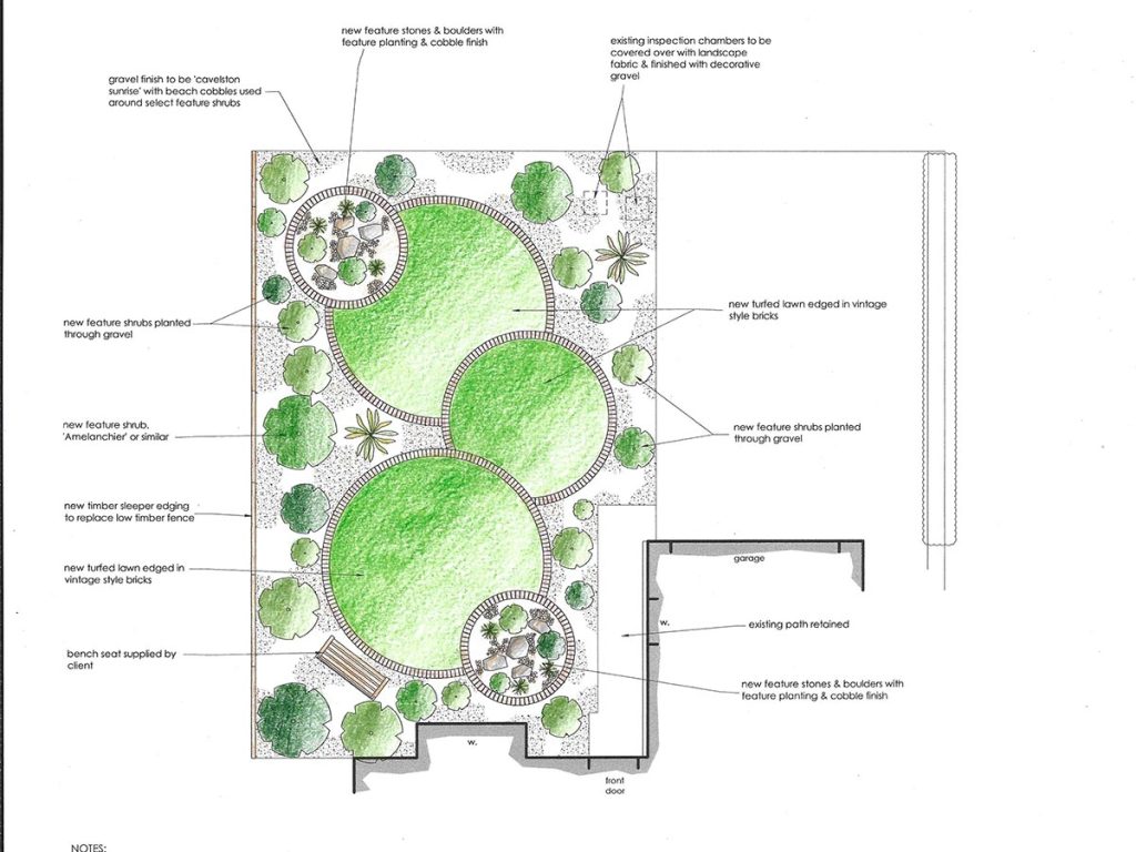 Design for a circular front garden