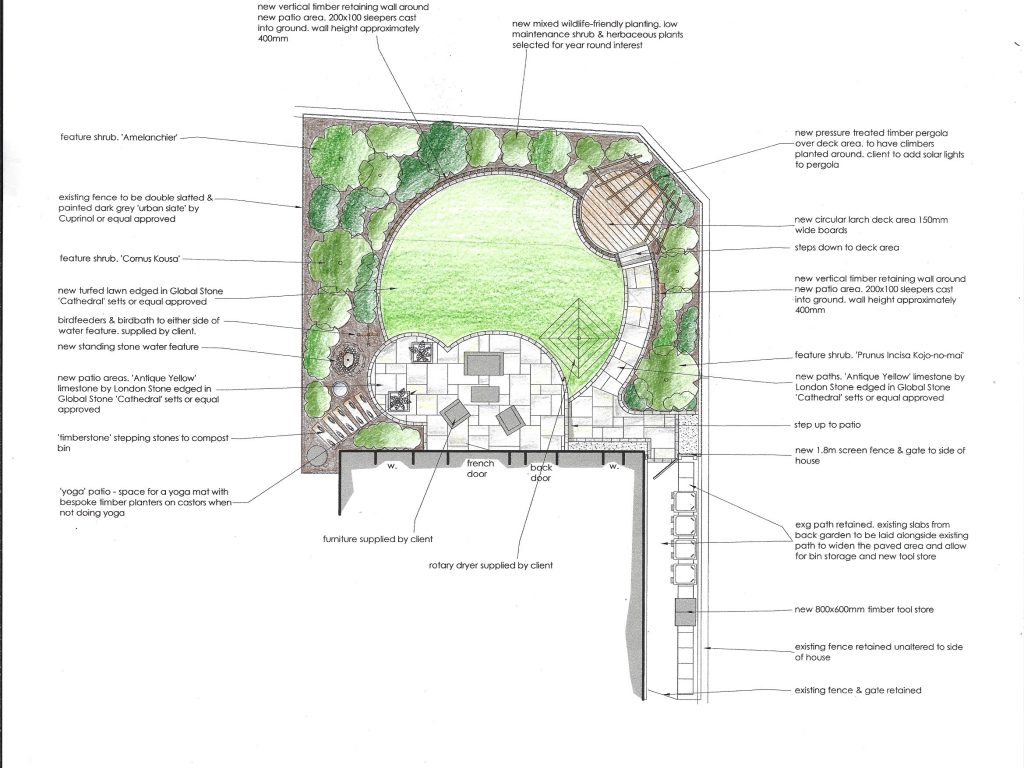 Design for a relaxing garden
