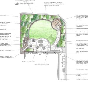 Design for a relaxing garden