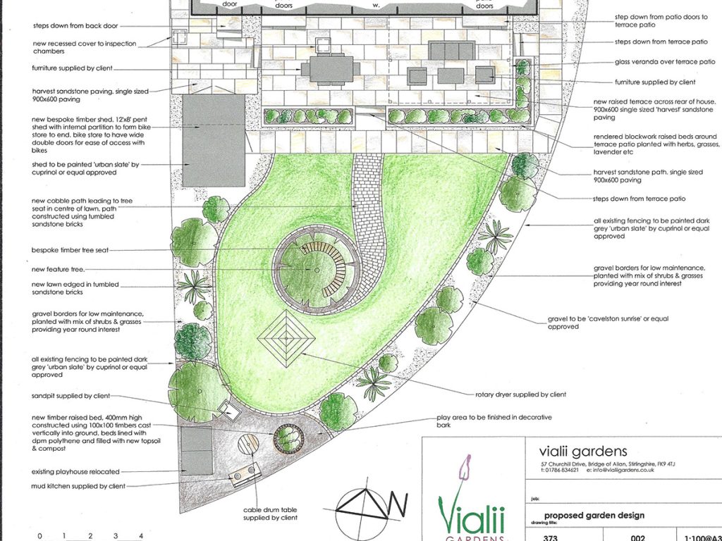 Design for a pergola paradise garden